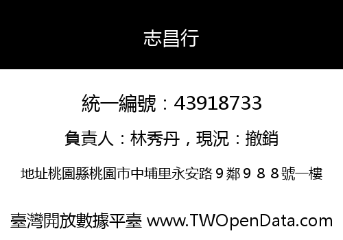 志昌行