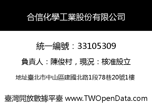 合信化學工業股份有限公司