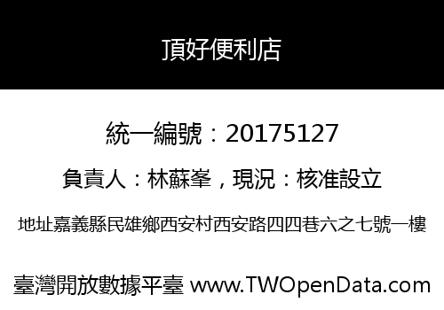 頂好便利店
