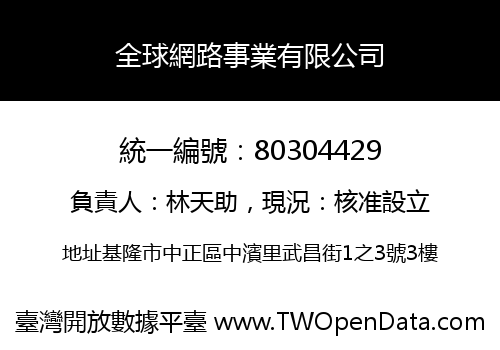 全球網路事業有限公司