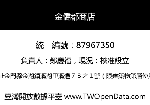 金僑都商店