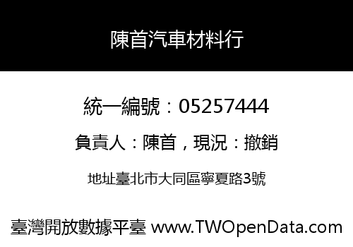 陳首汽車材料行