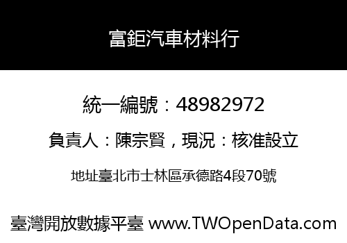 富鉅汽車材料行