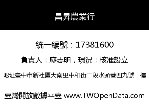 昌昇農業行