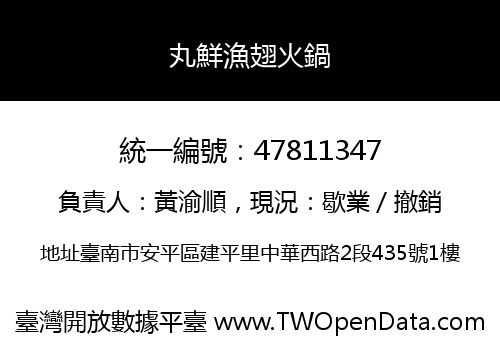 丸鮮漁翅火鍋
