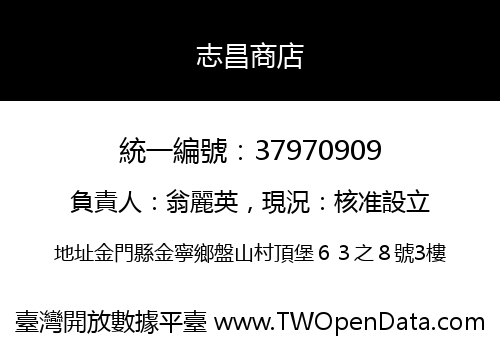 志昌商店