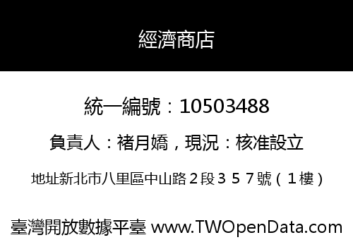 經濟商店