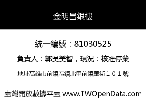 金明昌銀樓
