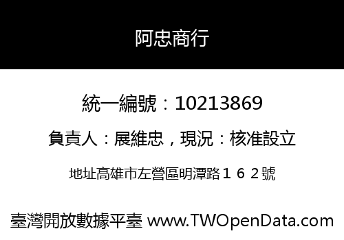 阿忠商行