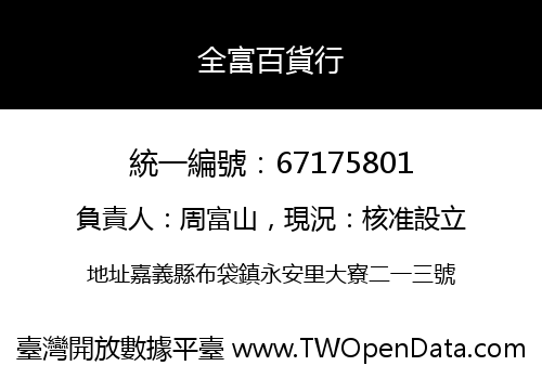 全富百貨行