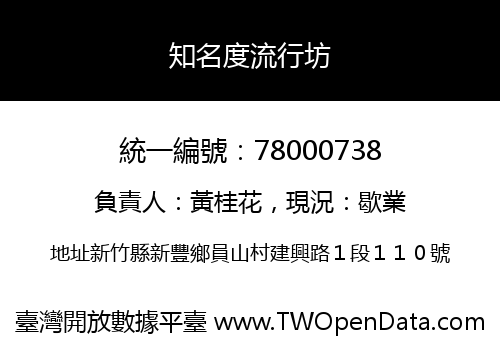 知名度流行坊