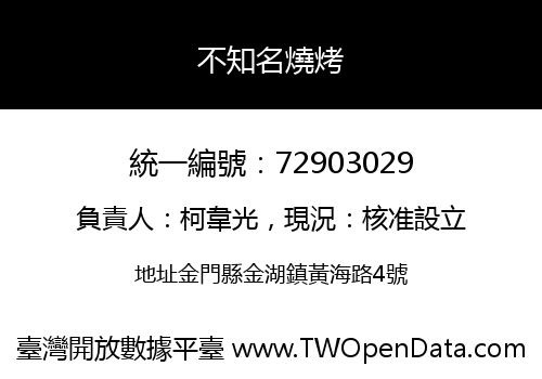 不知名燒烤
