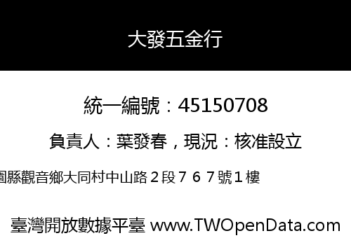 大發五金行