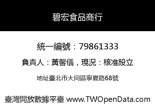 碧宏食品商行