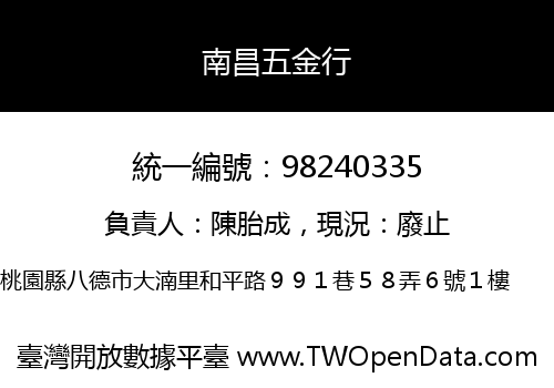 南昌五金行