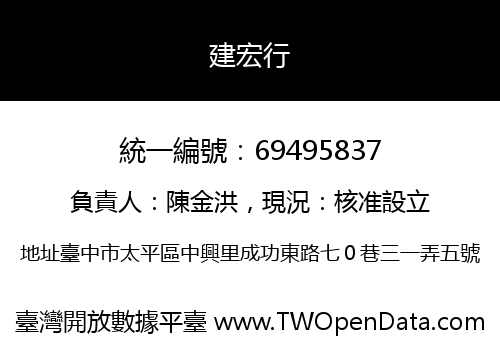 建宏行