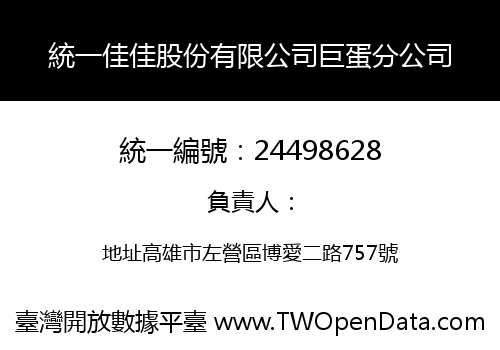 統一佳佳股份有限公司巨蛋分公司