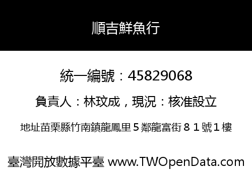 順吉鮮魚行