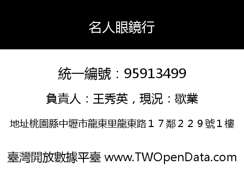 名人眼鏡行