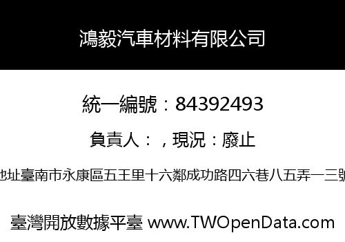 鴻毅汽車材料有限公司