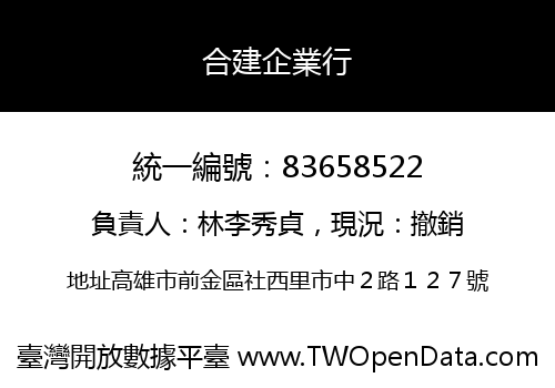 合建企業行