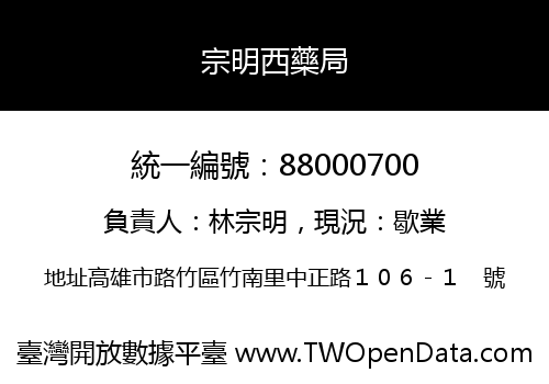 宗明西藥局