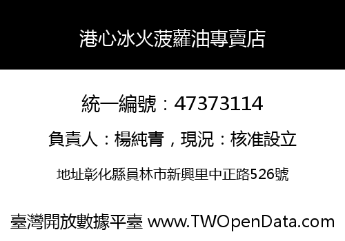 港心冰火菠蘿油專賣店
