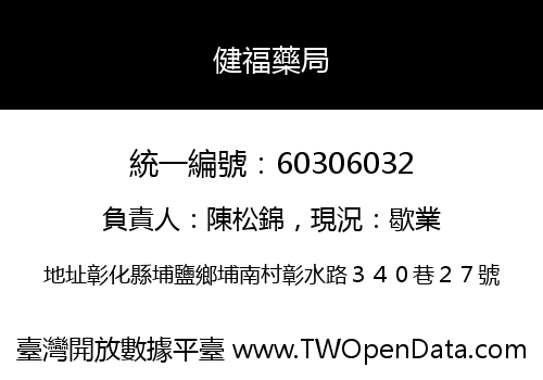 健福藥局