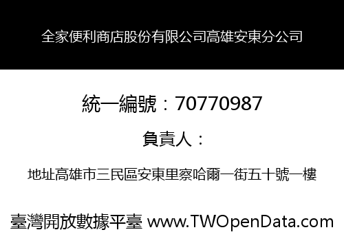 全家便利商店股份有限公司高雄安東分公司