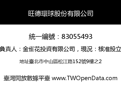 旺德環球股份有限公司