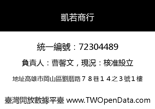 凱若商行