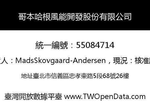 哥本哈根風能開發股份有限公司