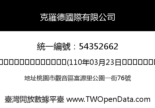 克羅德國際有限公司