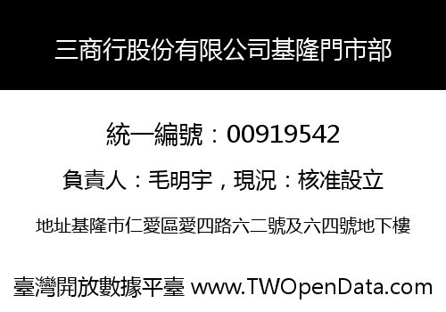 三商行股份有限公司基隆門市部