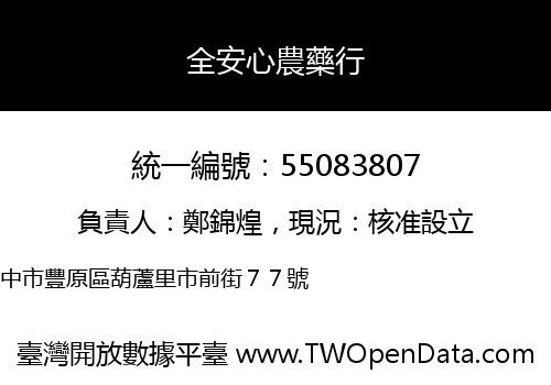 全安心農藥行