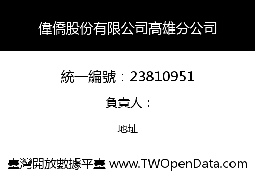 偉僑股份有限公司高雄分公司