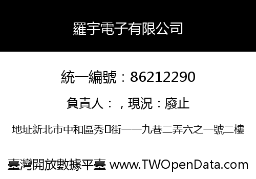 羅宇電子有限公司