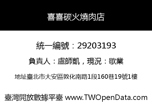 喜喜碳火燒肉店