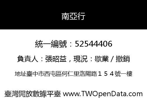 南亞行