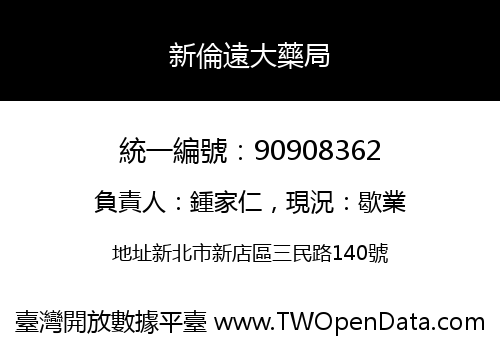 新倫遠大藥局