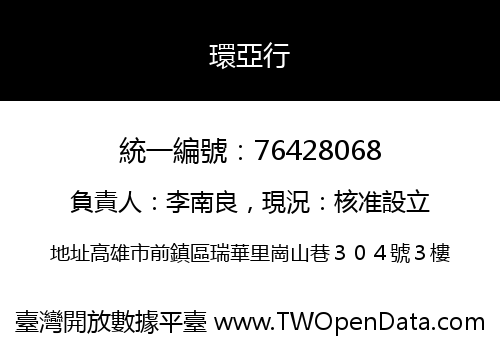 環亞行