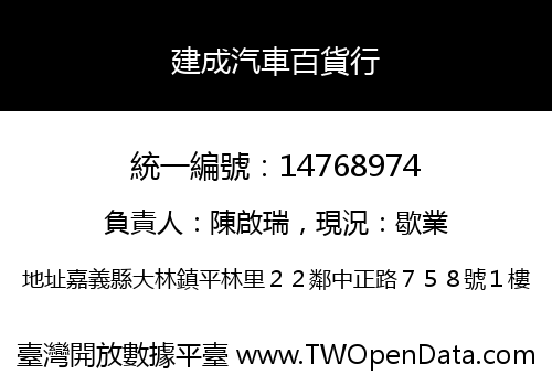 建成汽車百貨行
