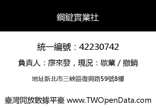鋼鍵實業社