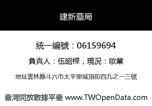 建新藥局