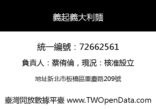 義起義大利麵