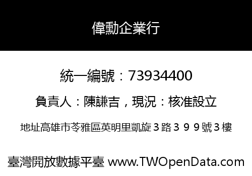 偉勳企業行