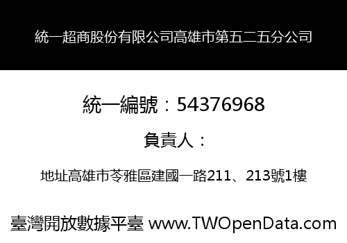 統一超商股份有限公司高雄市第五二五分公司