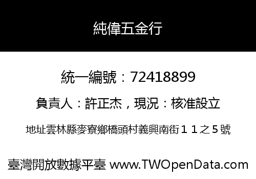 純偉五金行
