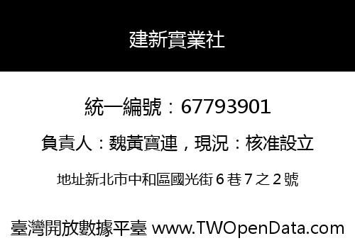 建新實業社