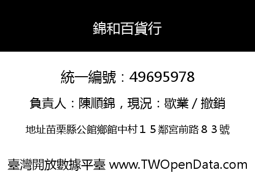 錦和百貨行
